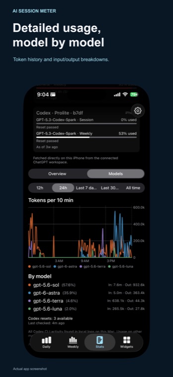 iPhone model statistics screen